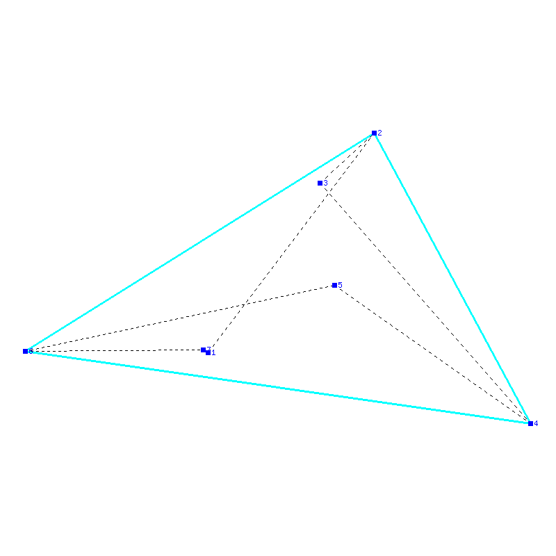 Flugauswertung